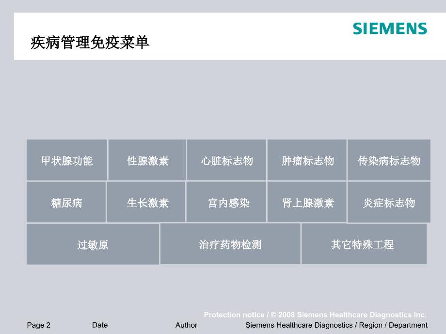 免疫全菜单心脏标志物_第2页