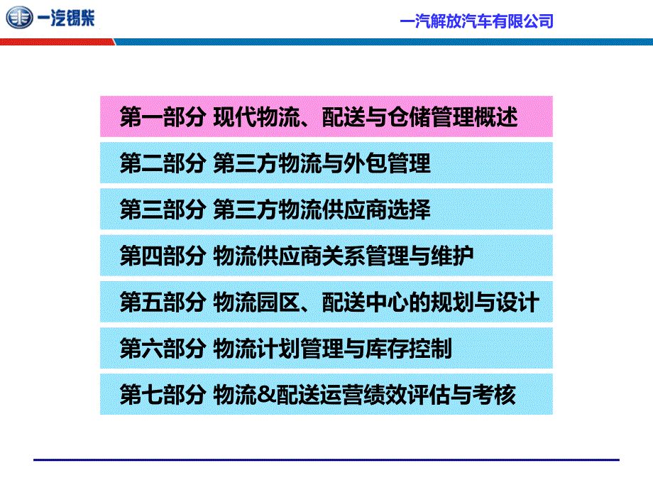 企业物流运营管理培训-吴诚讲师PPT_第3页