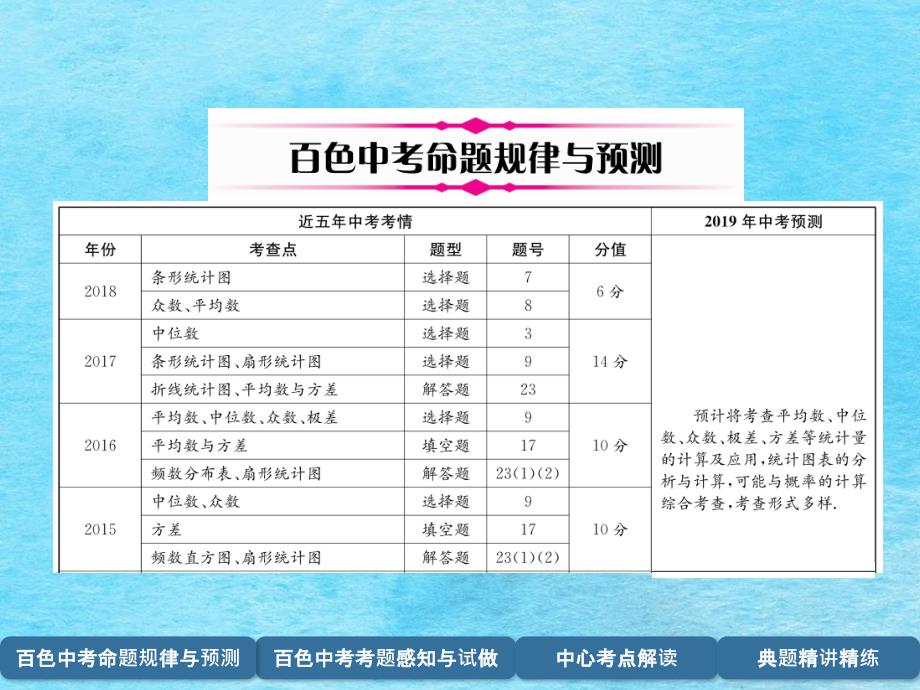 第29课时抽样与数据分析ppt课件_第3页