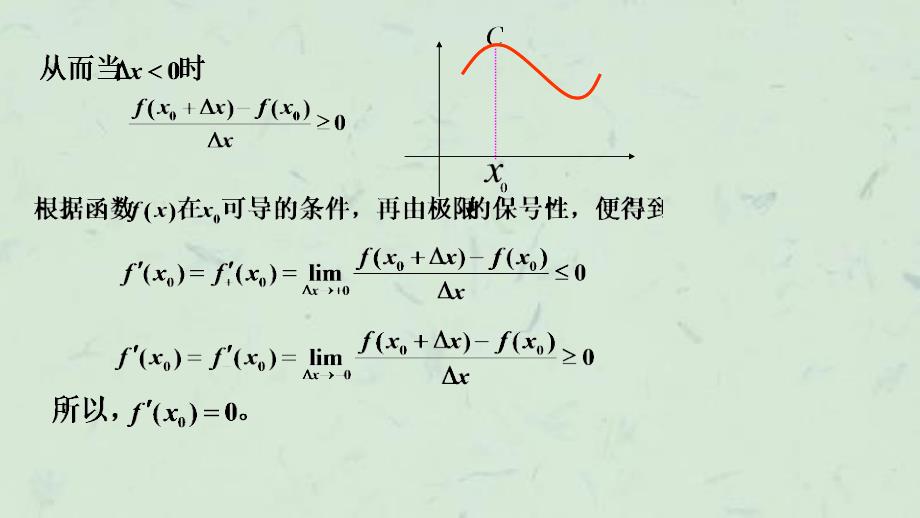 中值定理与导数的应用(全课件_第4页