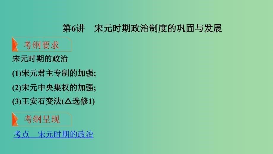 课标通史版2020版高考历史大一轮复习专题三第6讲宋元时期政治制度的巩固与发展课件.ppt_第5页