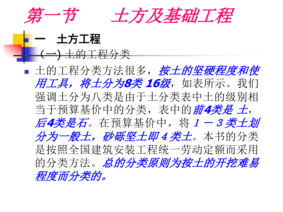 194379施工基本知识(预算)_第2页