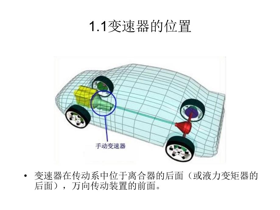 《手动变速器》课件_第3页