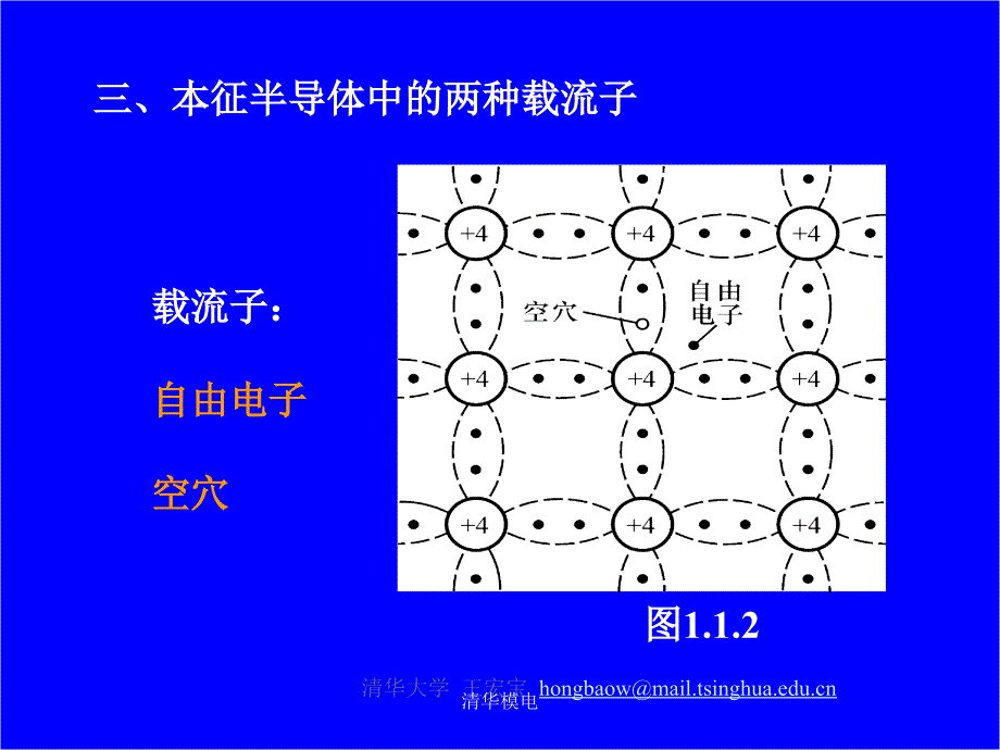 清华模电课件_第3页