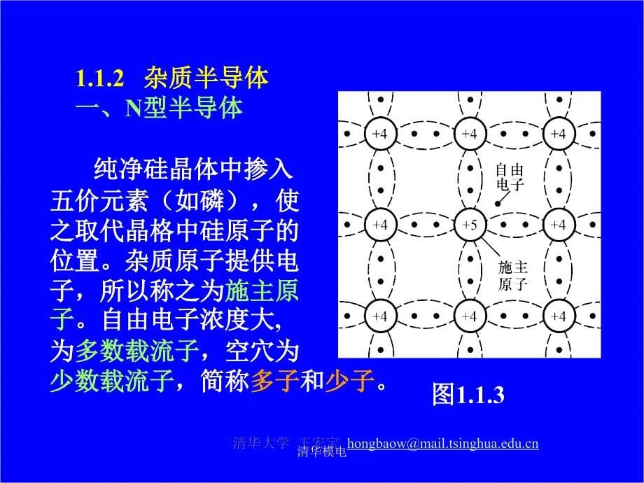 清华模电课件_第5页