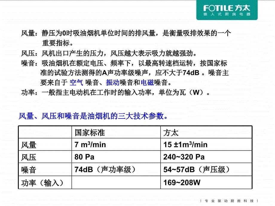 方太培训油烟机灶具产品综合知识_第5页