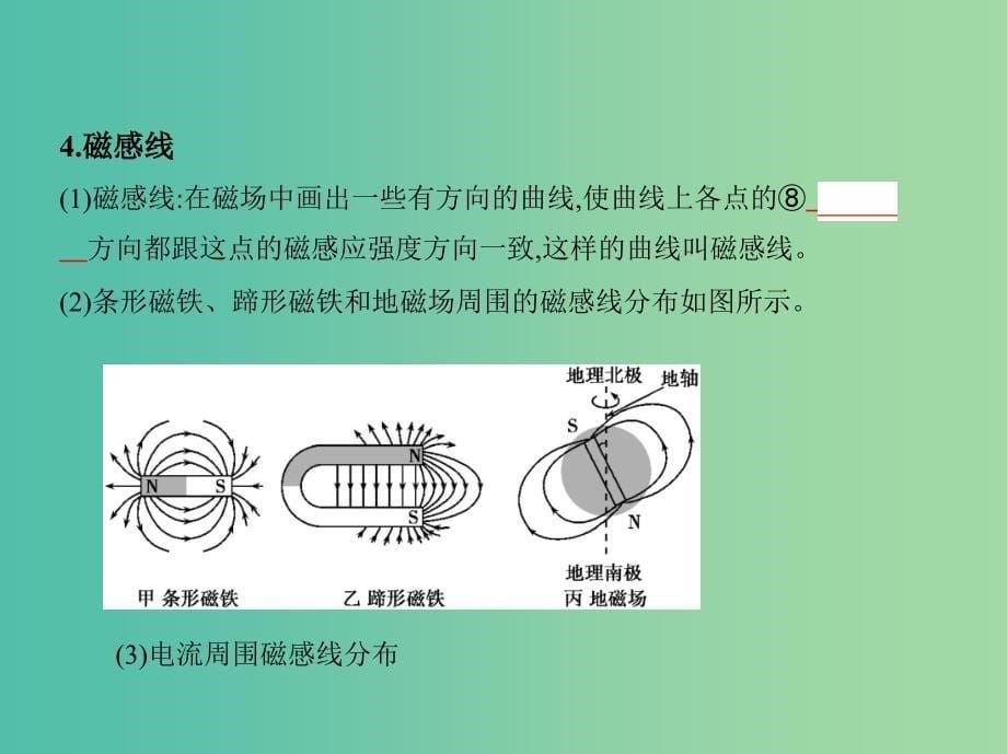 高考物理一轮复习第十一章磁场第1讲磁场的描述磁吃电流的作用课件.ppt_第5页