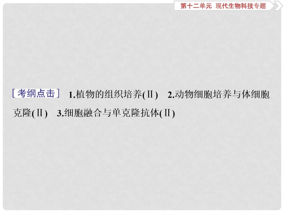 高考生物大一轮复习 第十二单元 现代生物科技专题 第43讲 细胞工程课件_第2页