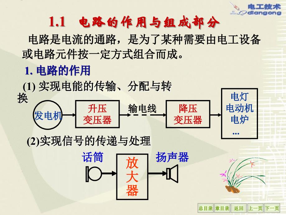 01电路的基本概念与基本定律_第3页