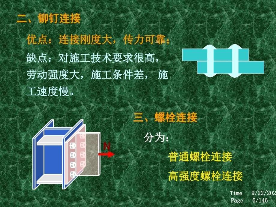 钢结构上三章钢结构连接_第5页