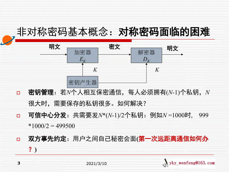 非对称密码体制_第3页