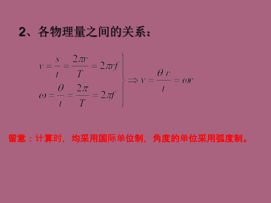 第五章圆周运动ppt课件_第2页