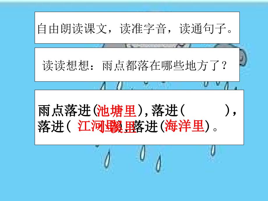 苏教版一下《雨点》课件_第3页