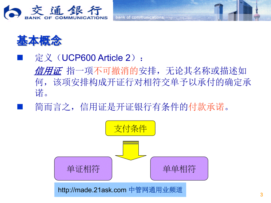 交通银行信用证业务理论与实务培训_第3页