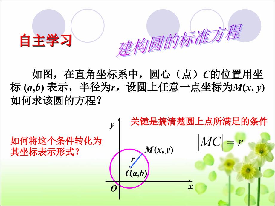 圆的标准方程课件_第4页