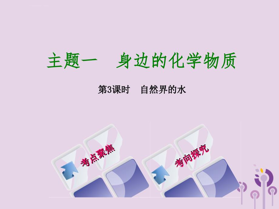 湖南省2018年中考化学复习主题一身边的化学物质第3课时自然界的水ppt课件_第1页