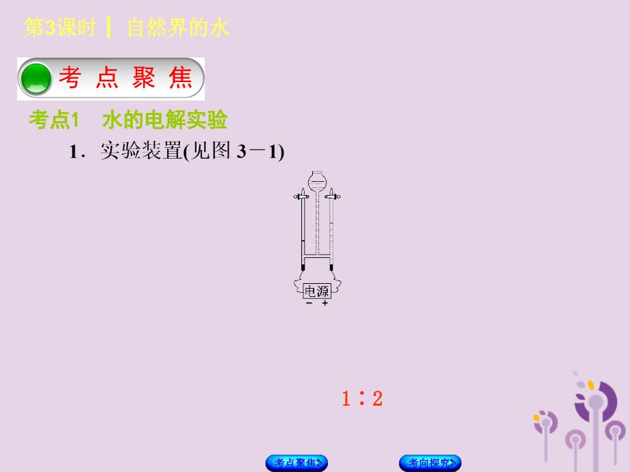 湖南省2018年中考化学复习主题一身边的化学物质第3课时自然界的水ppt课件_第2页