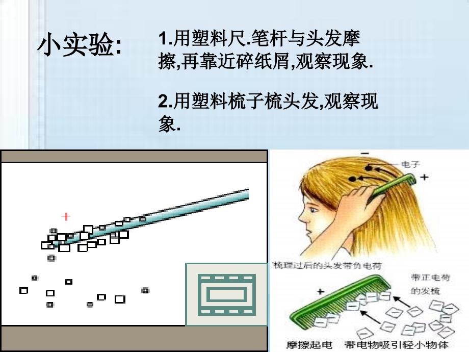 新人教版九年级物理第十五章第一节两种电荷课件_第4页