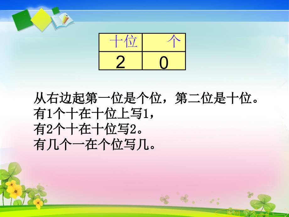 1新人教版一年级上册数学期末总复习课件_第2页