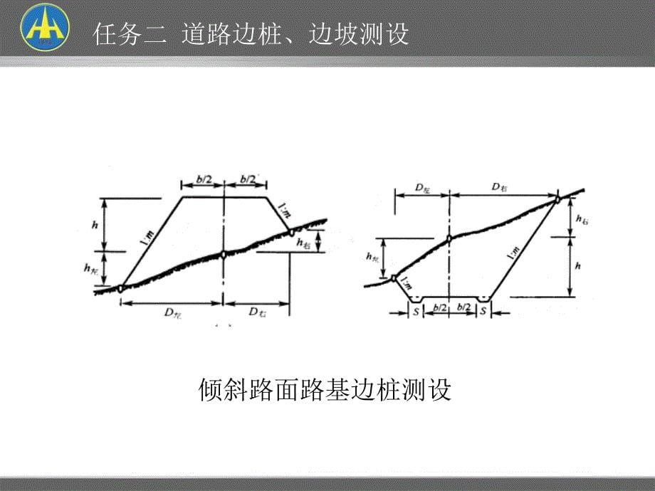 rA道路与桥梁施工测量_第5页