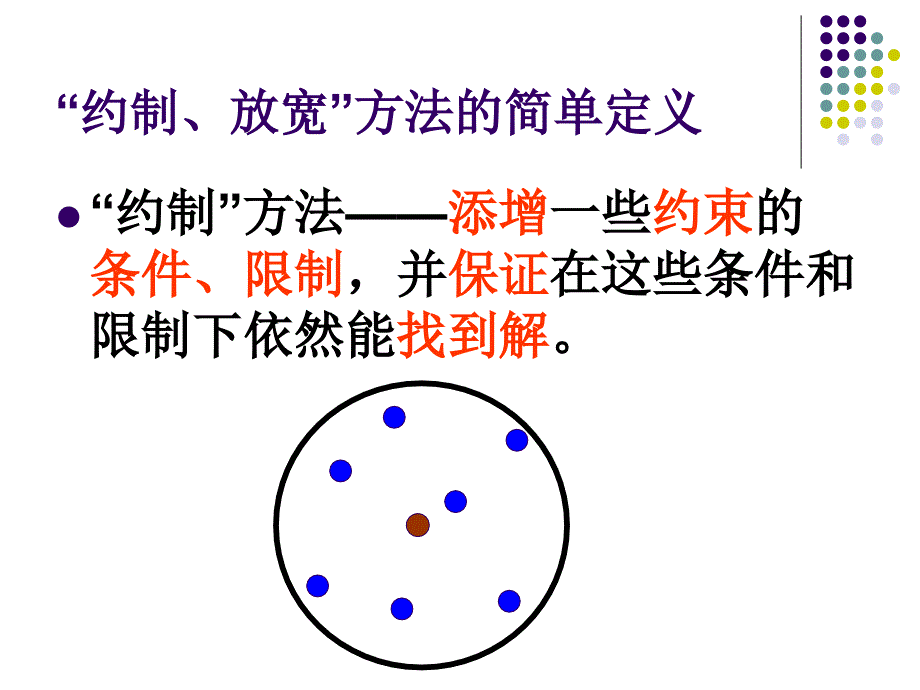 算法合集之“约制、放宽”方法在解题中的应用_第2页