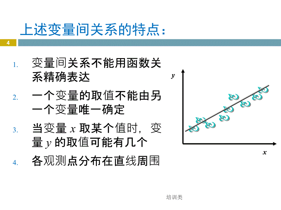 一元线性回归原理教育类别_第4页