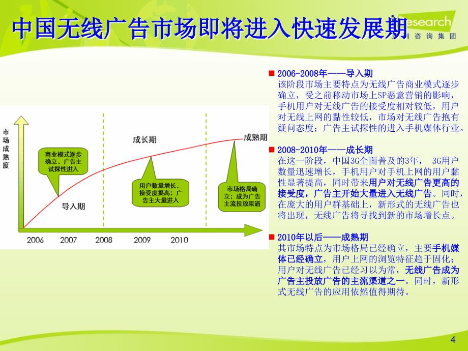 中国移动新媒体无线广告市场分析报告_第4页