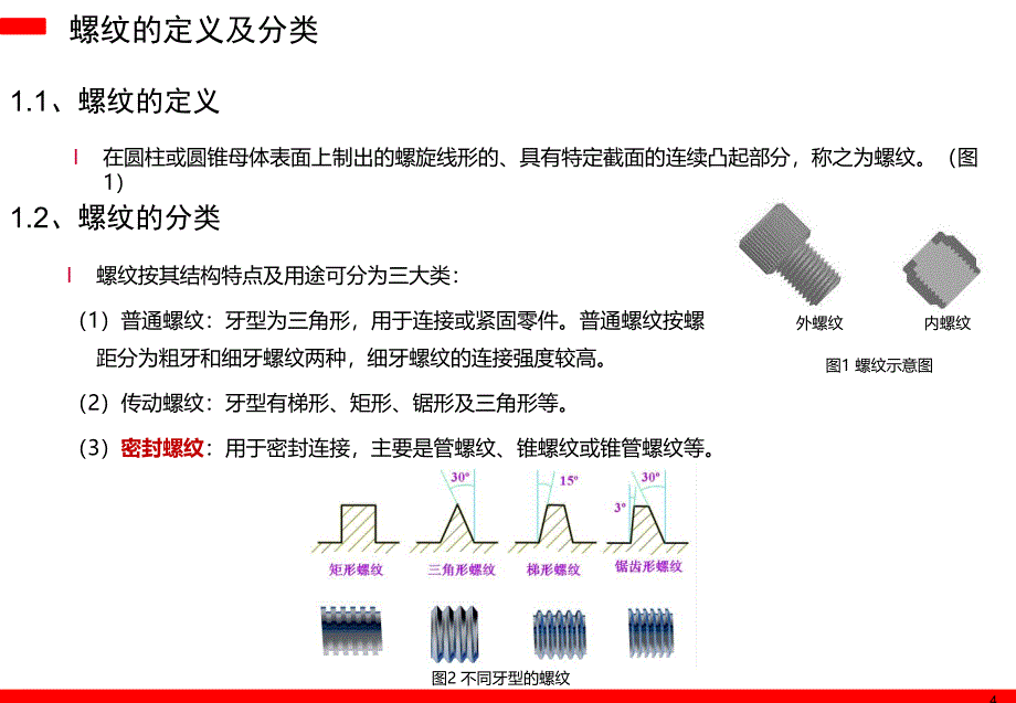 螺纹基础知识培训资料课件_第4页