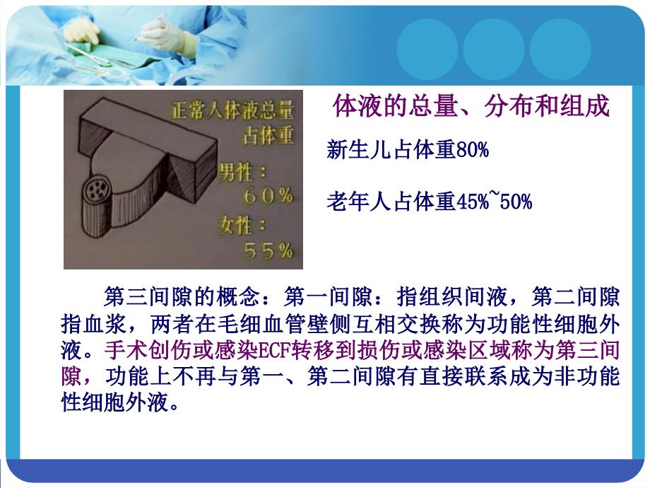 围手术期液体治疗专家共识_第2页