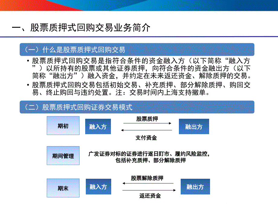 股票质押式回购_第4页