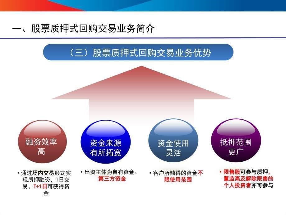 股票质押式回购_第5页