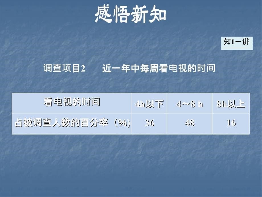 沪科版数学七年级上册安徽专版课件5.3用统计图描述数据共20张PPT_第5页