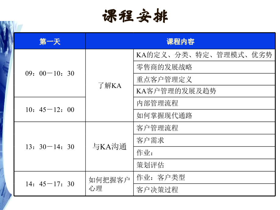 伊利乳品公司重点客户管理经典培训教材华点通集团(217页)_第2页