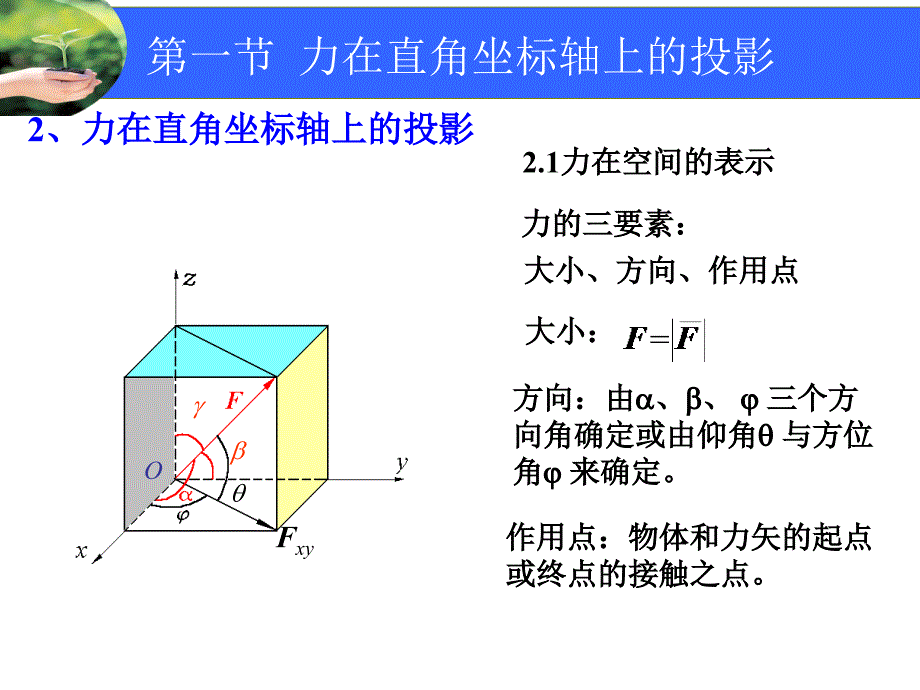 《空间力系和重心》PPT课件.ppt_第4页