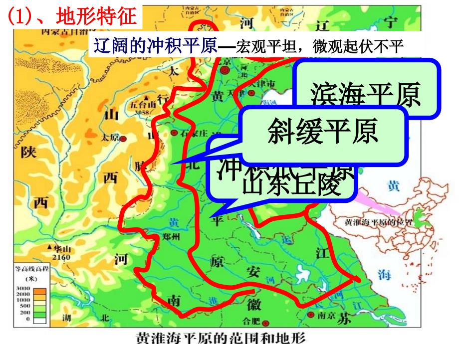 北方地区(华北平原)_第3页