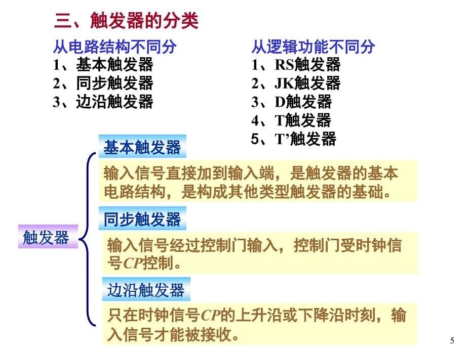 数字电子技术基础简明教程课件触发器_第5页