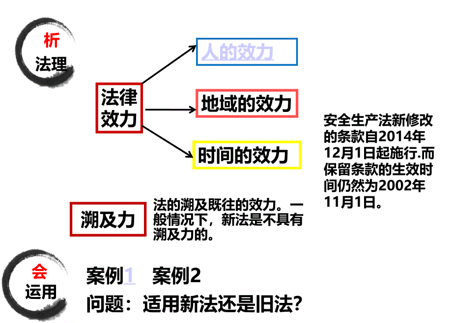 公司安全生产法律法规培训教学PPT课件_第4页