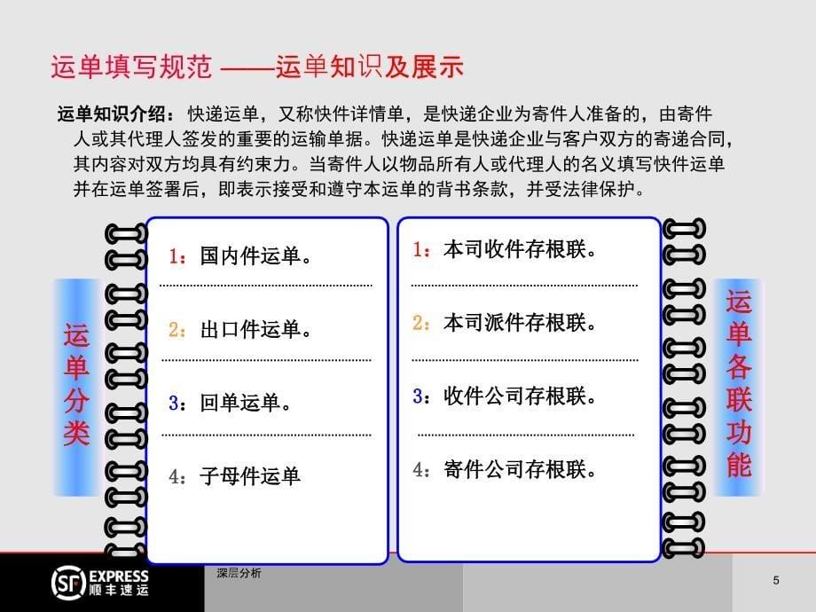 顺丰收派员入职培训教材运单填写规范苍松书屋_第5页