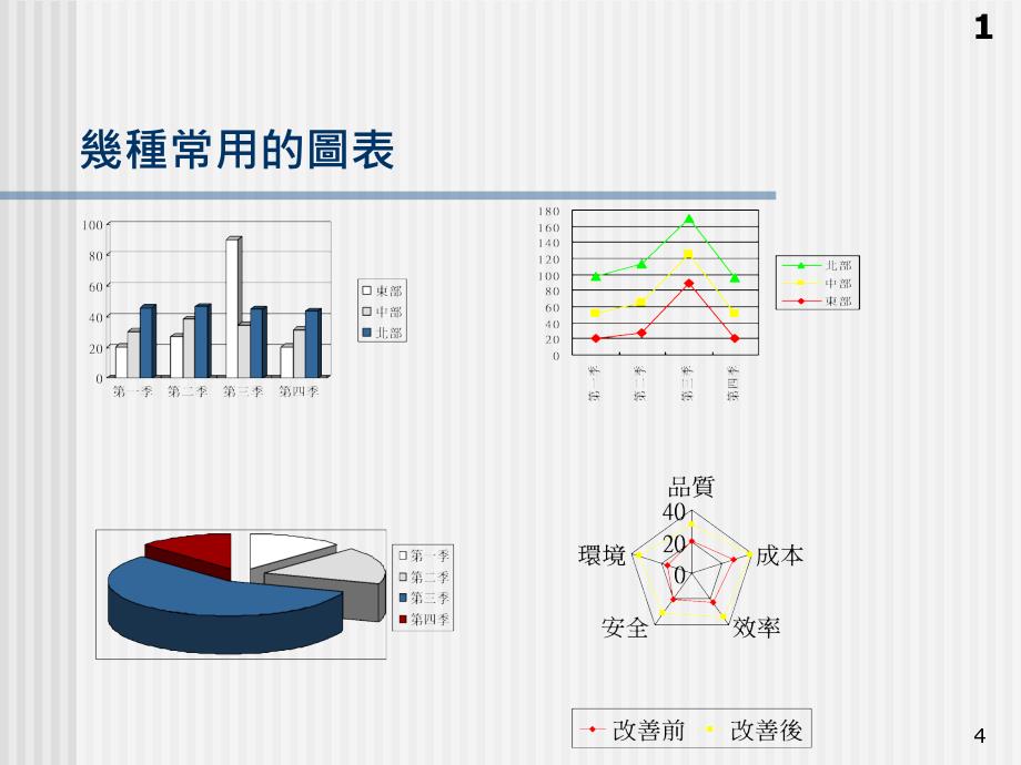 qc7手法實圖詳解_第4页