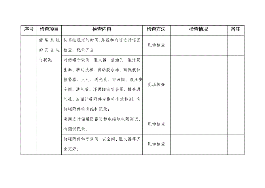 储运系统检查表_第2页