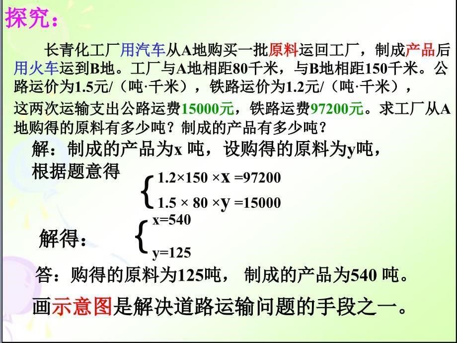 实际问题与二元一次方程组 (2)_第5页