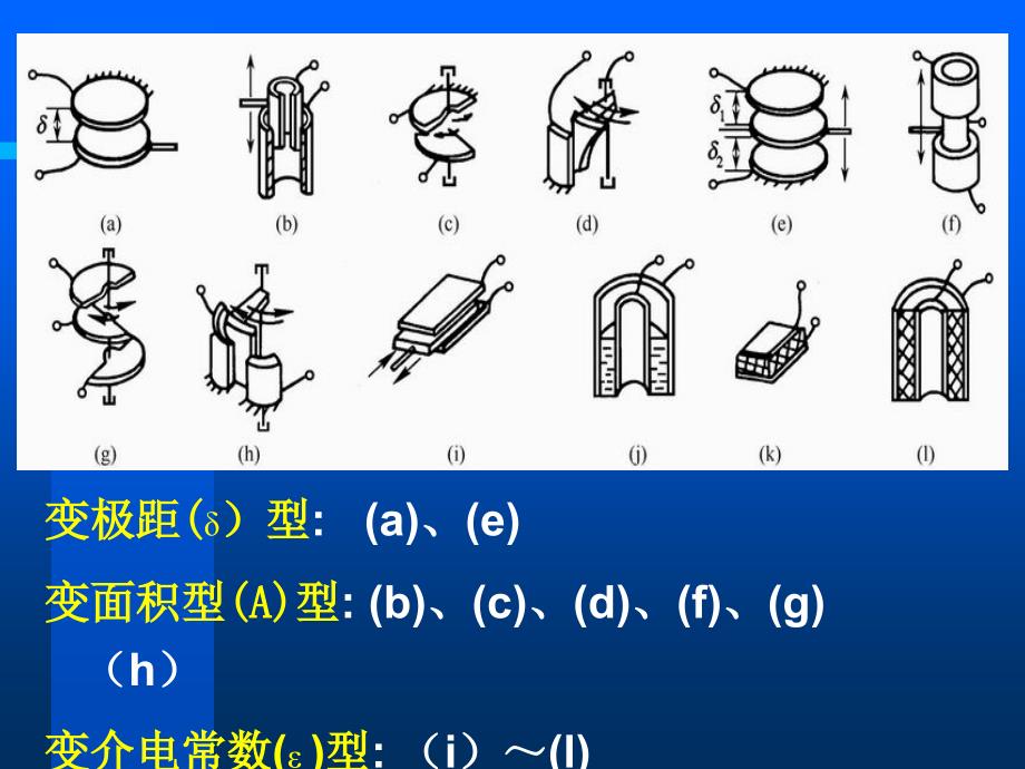 传感器技术-第四章-电容式传感器_第3页