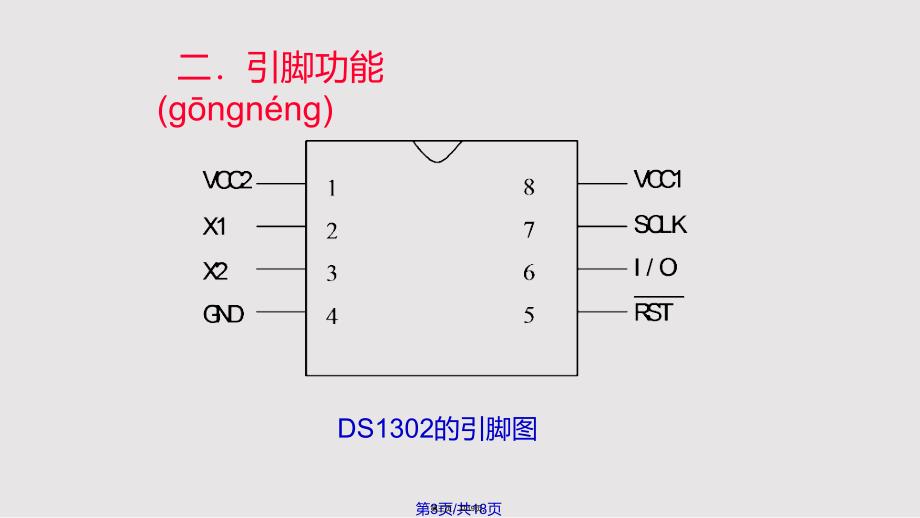 ds时钟芯片介绍实用教案_第3页