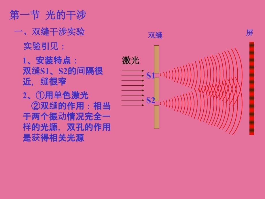 高中物理光的干涉ppt课件_第5页