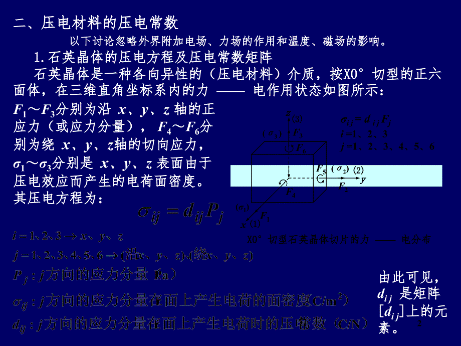 7压电晶体PPT课件_第2页