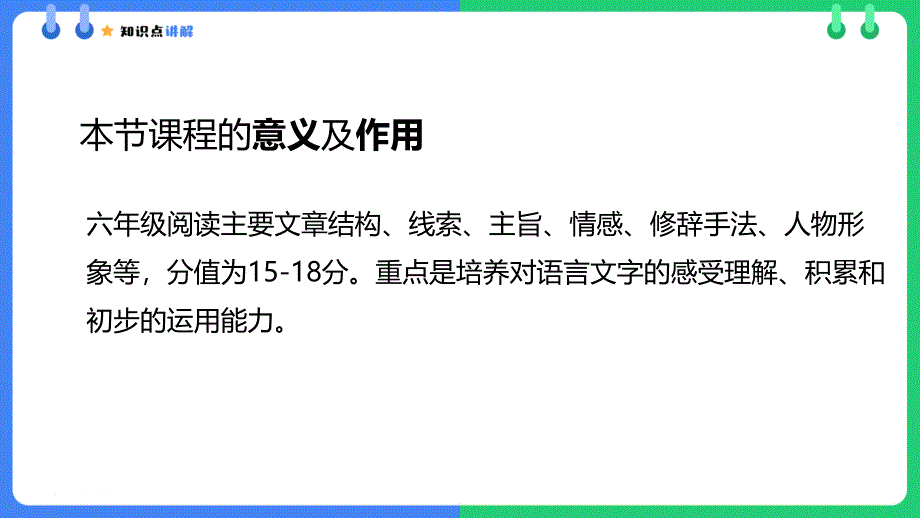 统编版-小学语文-六年级阅读理解培优之把握文章大意课件_第3页