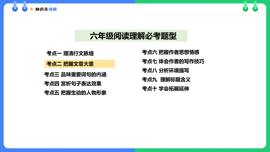 统编版-小学语文-六年级阅读理解培优之把握文章大意课件_第4页