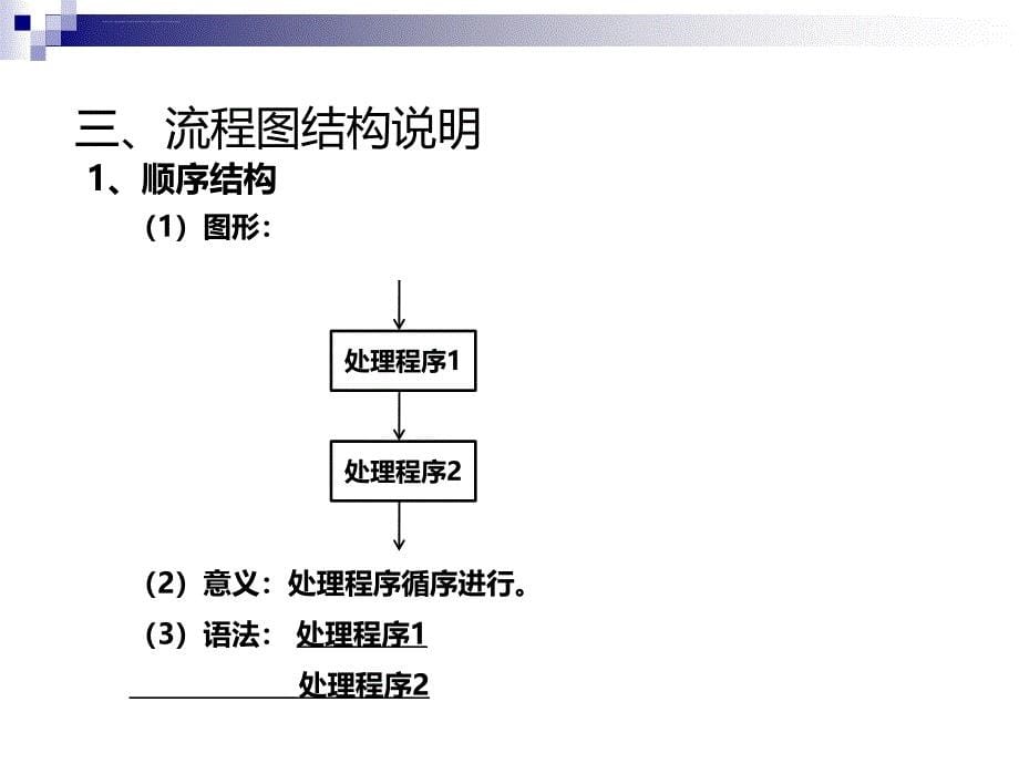 系统流程图ppt课件_第5页