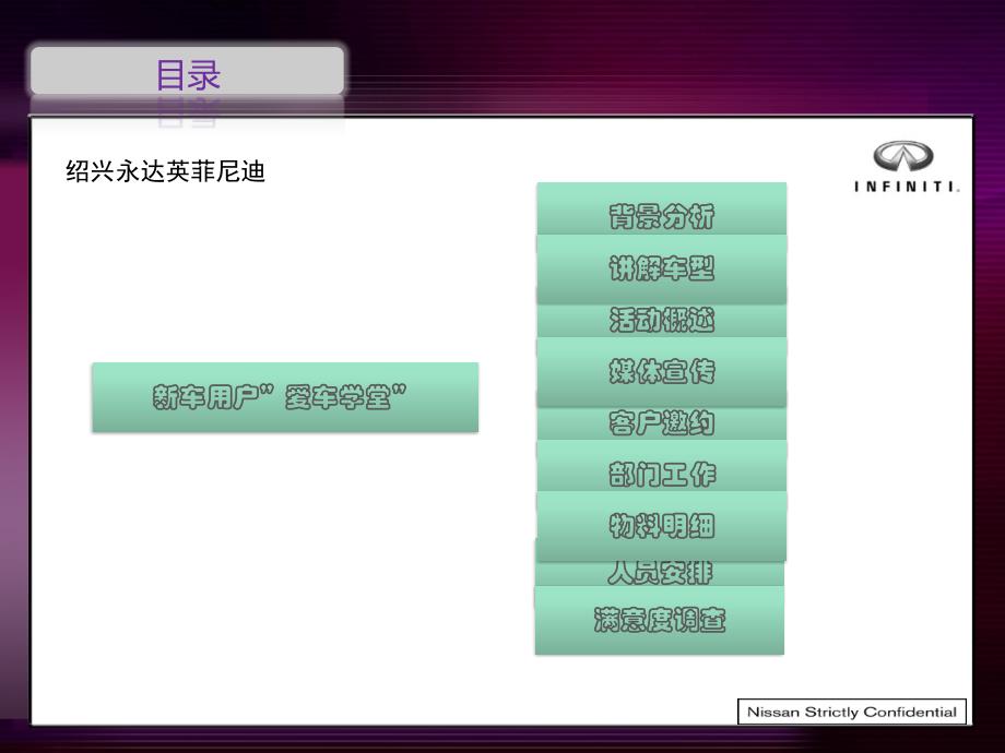 英菲尼迪非常呵护车主新车训练营_第2页