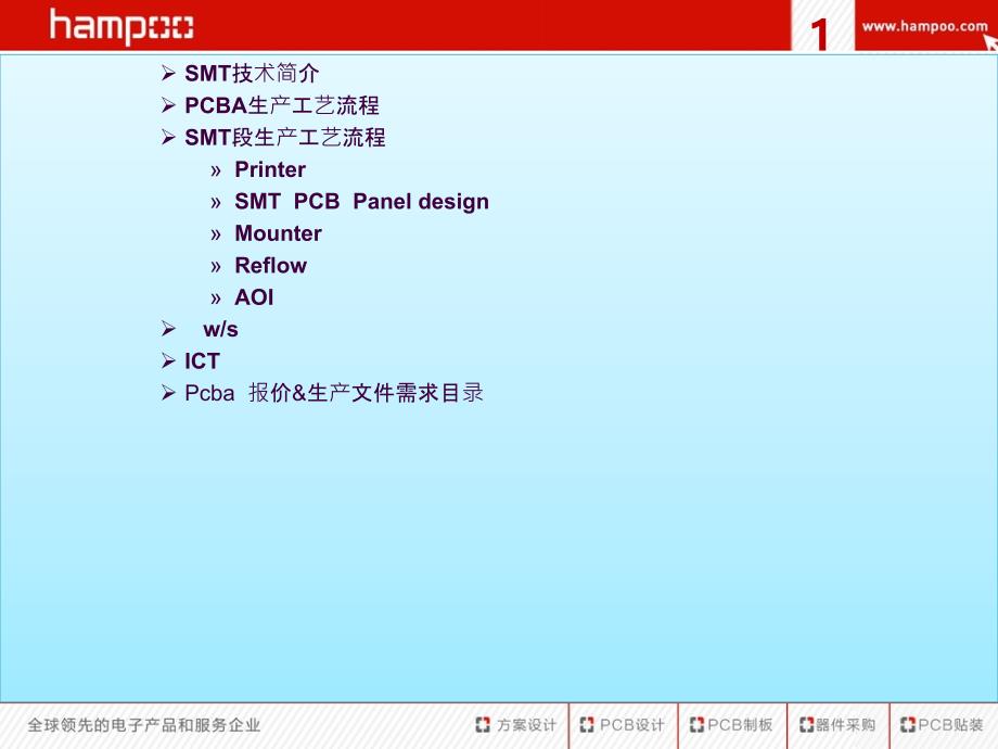 PCBA生产流程ppt课件_第2页